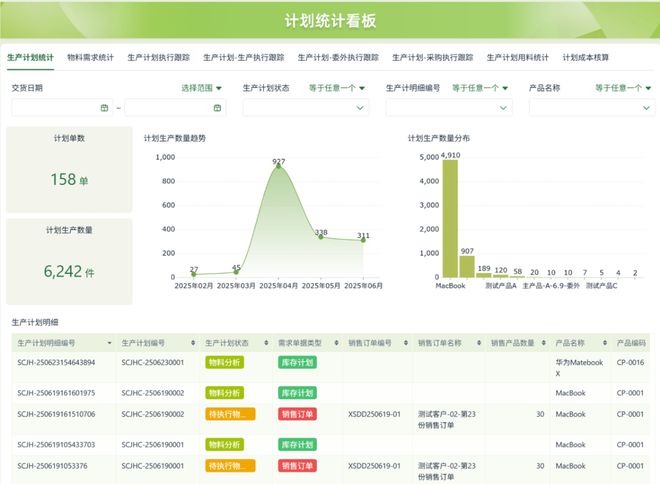 用测评推荐：企业级零代码工具选型指南凯发国际2025 年中国低代码平台实