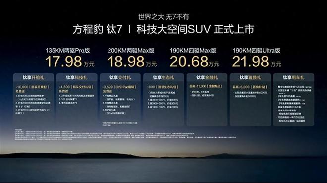 2万！方程豹钛7上市配置直接拉满K8凯发5米硬派SUV顶配不到2(图12)