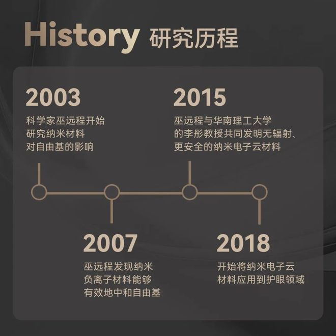 国纳米天团”研发的眼罩边睡边舒眼k8凯发全站外国人都被征服！“中(图15)