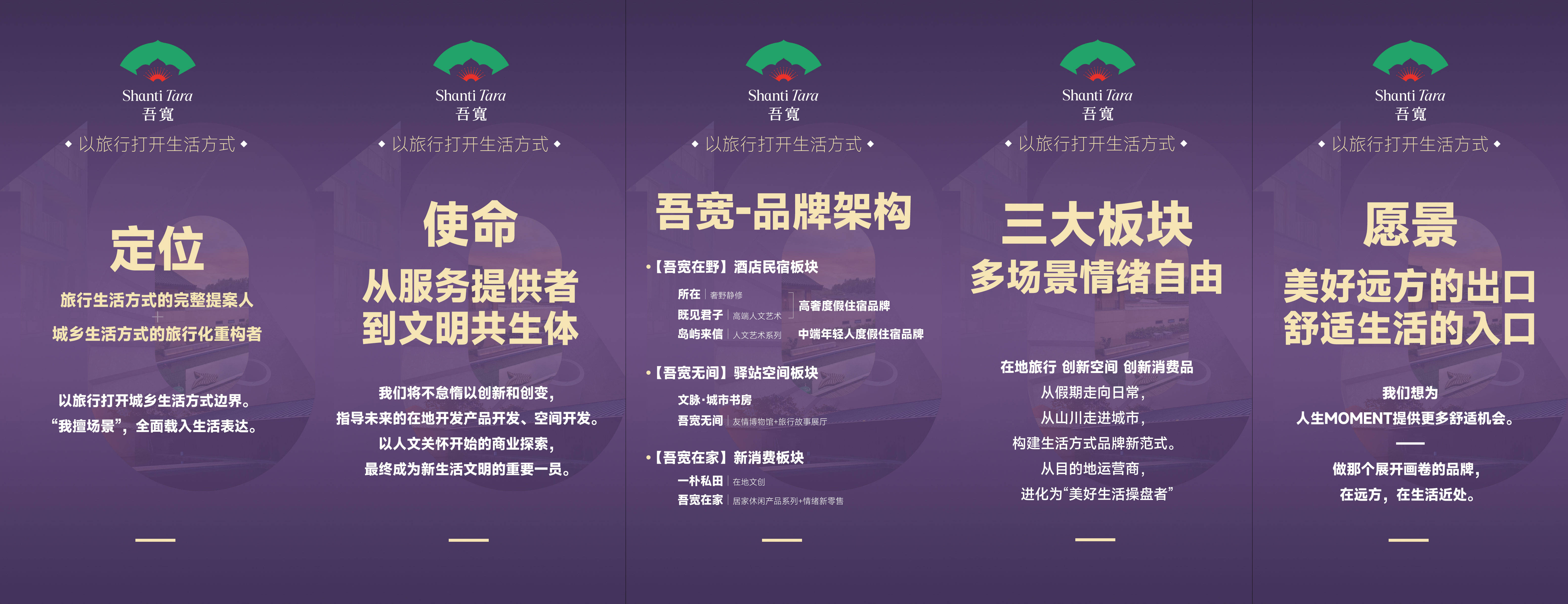 版图：朴宿11年进化论凯发用民宿撬动文旅新(图6)